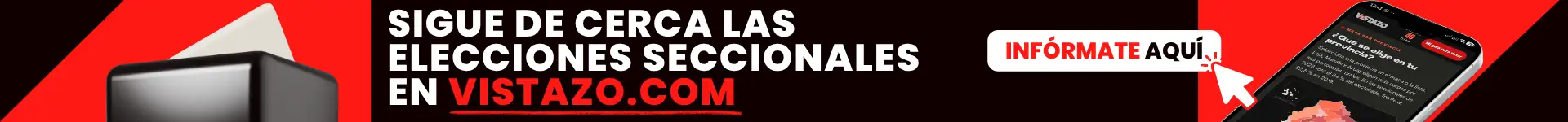 Seccionales Ecuador — Vistazo